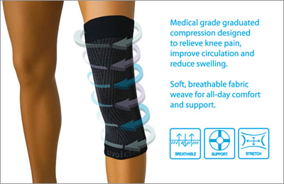 Uvoider Compression Knee Sleeves - Tips for Preventing Knee Pain