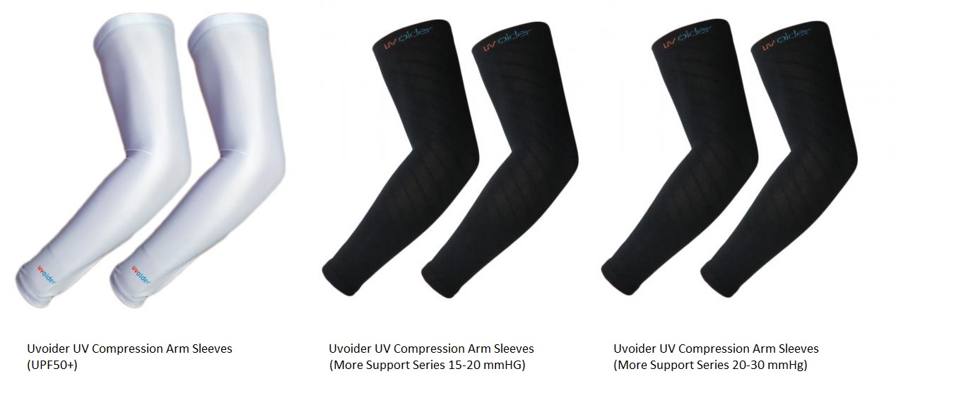 Uvoider Compression Arm Sleeves For relief from trigger points that
