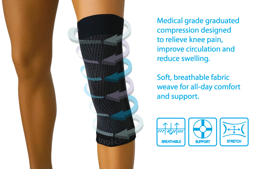 Uvoider Compression Knee Sleeve Graduated Compression