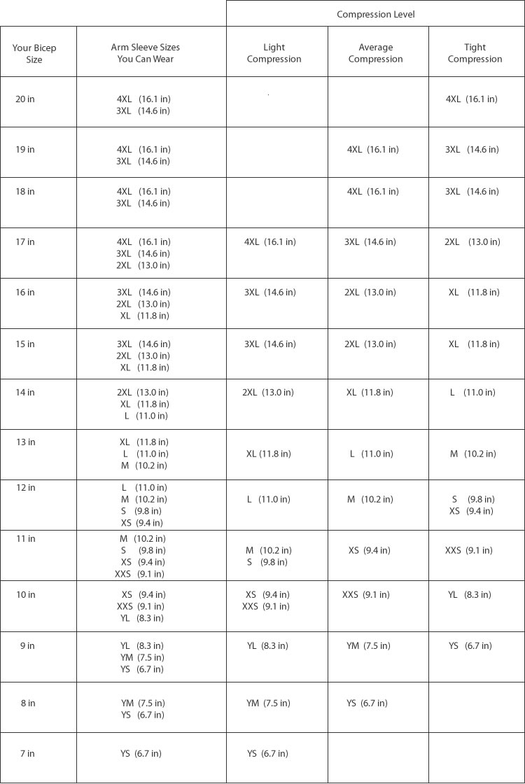 Uvoider UV Arm Sleeves Fitting Chart